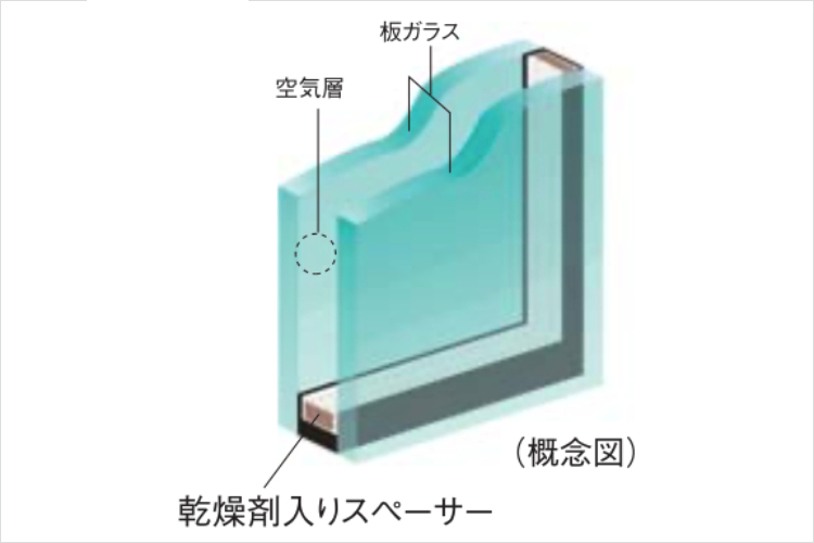 複層ガラス概念図
